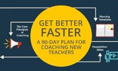 Get Better Faster: Tips for Speedy Recovery