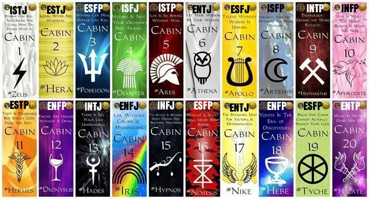Discover Your Percy Jackson Cabin